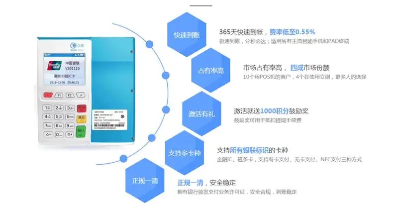 怎么联系办理POS机？全方位解读，让你轻松应对商业需求