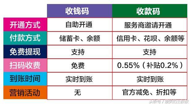 快收付POS机操作指南，从入门到精通