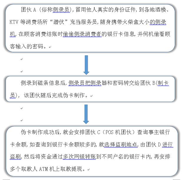 实达POS机下载密钥，过程、挑战与解决方案