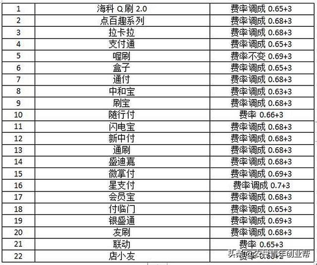 新无限POS机设置教程，轻松打造便捷支付体验