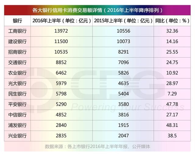 解析POS机刷卡金额进账，金融科技的助力与支付安全的保障