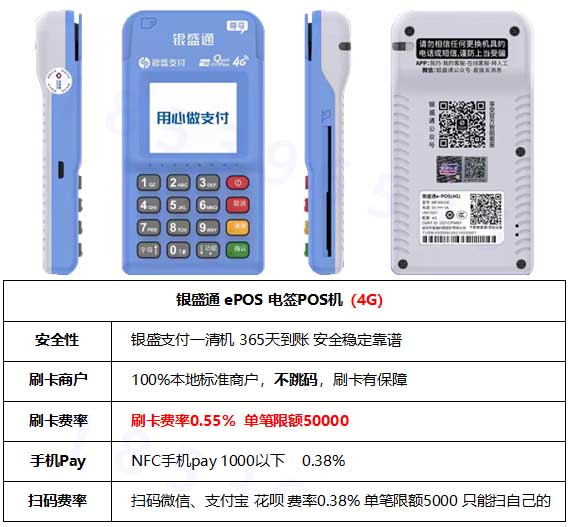 小型POS机怎么申请流程