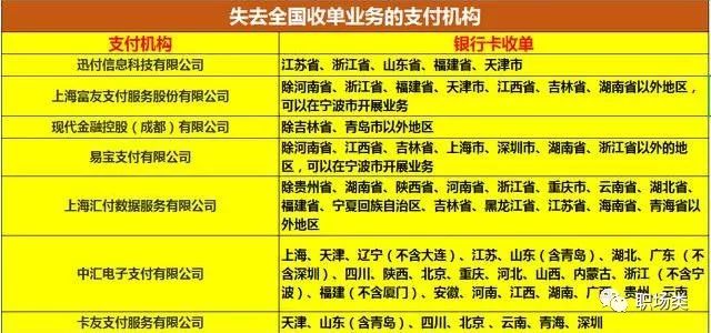 POS机分期怎么扣款的？这是一个与现代消费密切相关的问题。在当今社会，随着金融科技的发展，越来越多的人选择通过分期付款的方式购买商品和服务。而POS机作为商家收银的主要工具，其分期付款功能的实现对于消费者和商家都具有重要意义。那么，POS机分期是怎么扣款的呢？本文将从以下几个方面进行详细介绍，