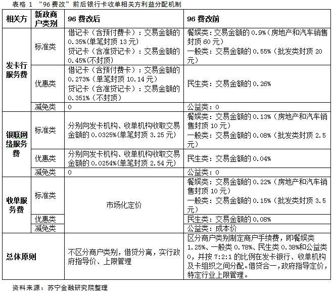 在现代商业环境中，POS机(Point of Sales)已经成为了许多商家和消费者的必备设备。然而，为了确保交易的安全性和合规性，有时候需要对已经完成的交易进行调整。这就是所谓的“调单”。本文将详细介绍如何设置POS机调单以及相关注意事项，帮助您更好地了解这一概念。