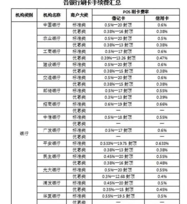 POS机，商场智能助手，提升管理与服务效率