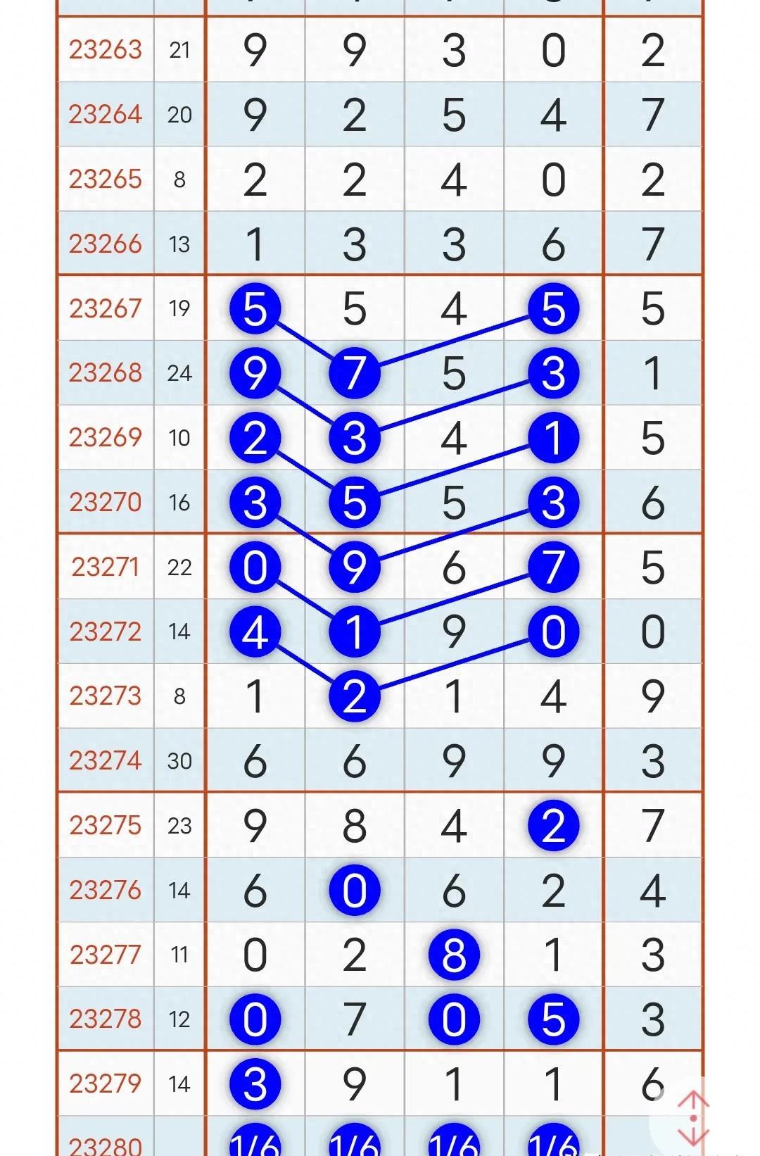 在现代商业活动中，POS机已经成为了商户们必不可少的支付工具。然而，随着支付市场的不断发展，各种费率政策也层出不穷，让很多商户和消费者感到困惑。本文将以“中行pos机费率怎么记账”为主题，对POS机的费率问题进行详细的解析和拓展讨论。