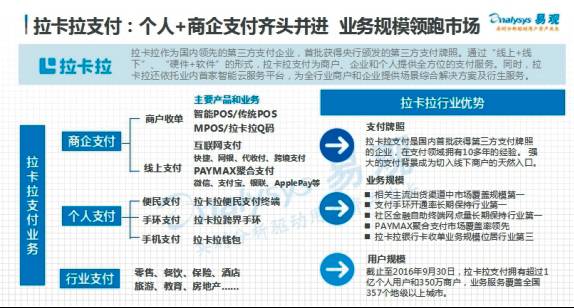 解析易联POS机退货流程，助力商业交易顺利进行