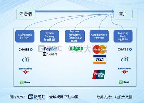 在现代商业活动中，POS机(Point of Sale)已经成为了商家必不可少的一种设备。它可以帮助商家实现商品销售、库存管理、财务结算等多种功能。而对于河北银行的POS机用户来说，如何实现与网络的连接，以便更好地开展业务呢？本文将以河北银行POS机联网为主题，为大家详细介绍如何进行操作。