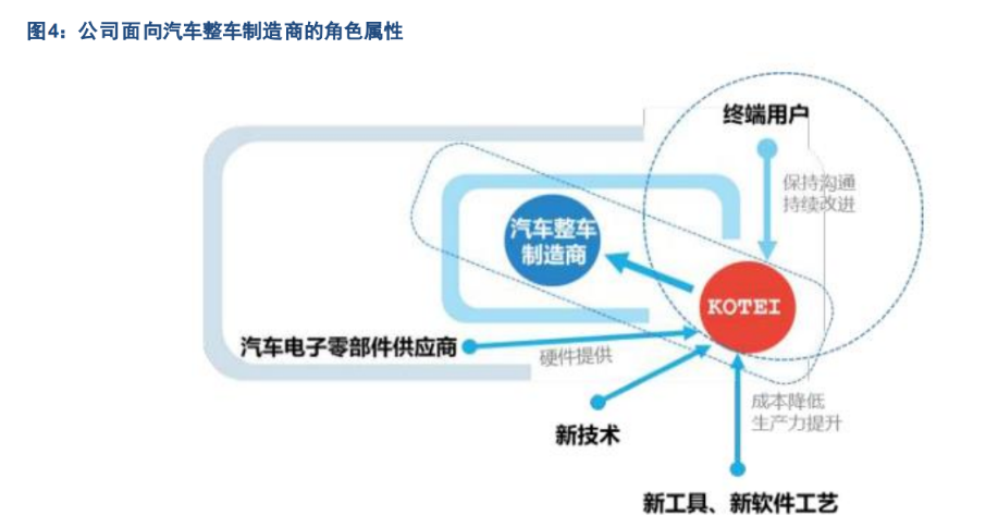 在如今这个信息化、智能化的时代，电子支付已经成为了人们生活中不可或缺的一部分。而POS机作为商户收银的重要工具，也在不断地发展和创新。钱大宝POS机作为一款优秀的移动支付终端，为广大商户提供了便捷、安全的支付服务。那么，如何激活钱大宝POS机呢？本文将为您详细介绍。