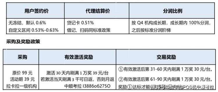 办理POS机押金怎么退回？——一篇为你量身定制的解决方案文章