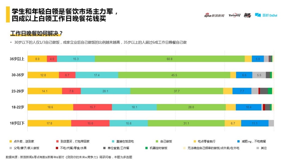 在当今这个消费水平日益提高的时代，人们的生活方式也在不断地发生着变化。越来越多的人开始追求高品质的生活，信用卡作为一种便捷的支付工具，已经深入到人们的日常生活中。然而，随着信用卡的普及，一些不良行为也随之而来，如恶意透支、逾期还款等。为了维护金融市场的稳定和消费者的利益，各大银行纷纷采取了严格的风控措施。那么，如何在保证正常使用信用卡的同时，通过pos机养卡呢？本文将从以下几个方面进行探讨。