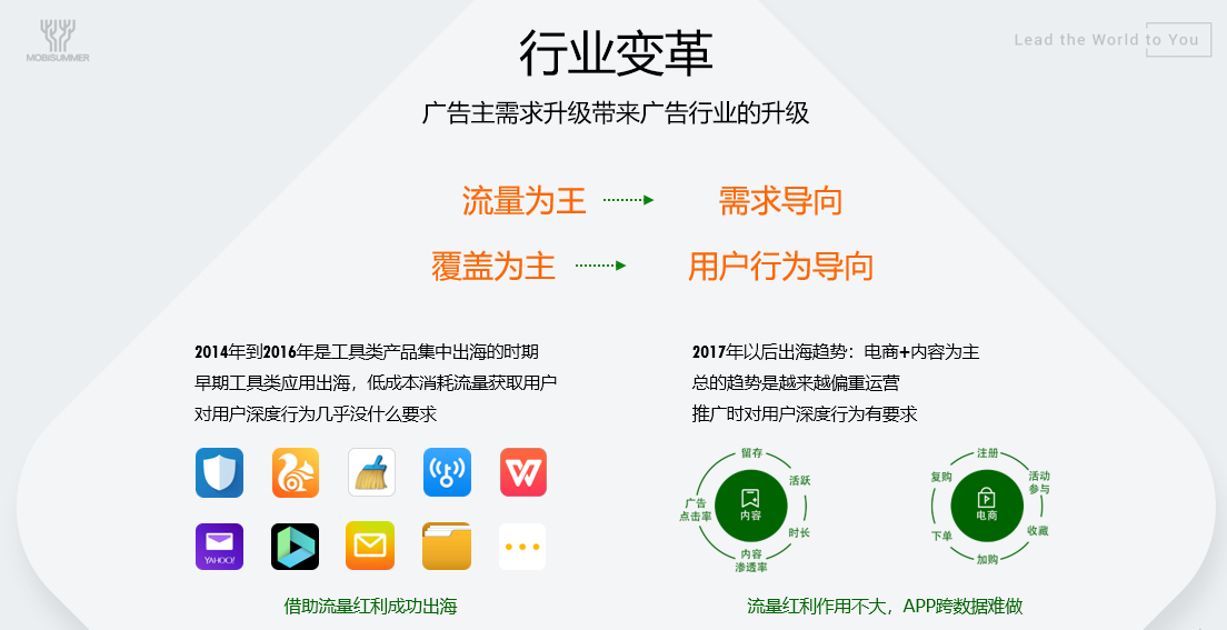 在当今的商业环境中，无论是小型还是大型企业，都需要一种有效的支付解决方案来满足日常交易需求。其中，POS(Point of Sale)机就是这种解决方案的关键组成部分之一。收钱吧是一款非常受欢迎的POS机产品，它以其高效、便捷和可靠的特性赢得了许多商家的青睐。那么，如何购买收钱吧POS机呢？本文将为您详细介绍购买收钱吧POS机的全过程，包括选择型号、下单购买、安装使用以及售后服务等。