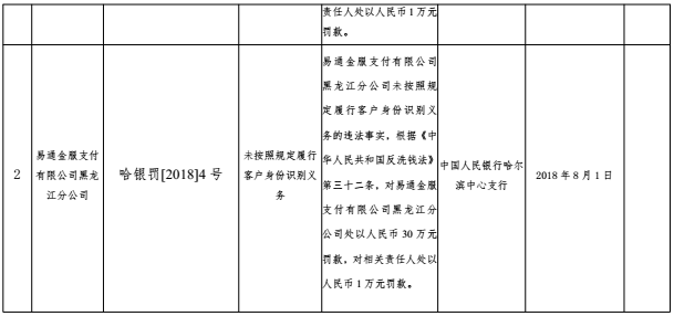 开店宝POS机是一款专为小型商户设计的收款工具，它可以帮助商家快速完成商品销售的收款工作，提高收款效率。随着移动互联网的发展，越来越多的商户开始使用开店宝POS机进行线上交易，那么如何将开店宝POS机联网呢？本文将详细介绍开店宝POS机的联网方法，帮助大家轻松实现联网。