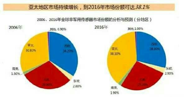 随着社会的发展，人们的生活节奏越来越快，资金周转成为了人们关注的焦点。在这种情况下，pos机借款应运而生，成为了许多人解决资金问题的有效途径。那么，如何办理pos机借款呢？本文将为您详细介绍一下pos机借款的办理流程及注意事项。