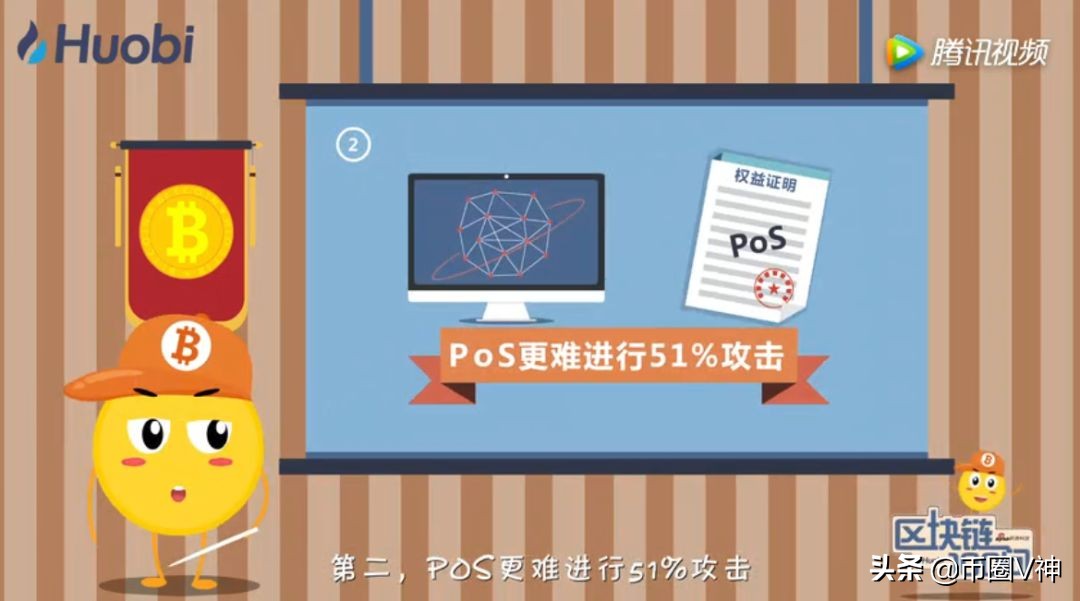 POS机刷卡流程视频，了解并优化您的支付体验