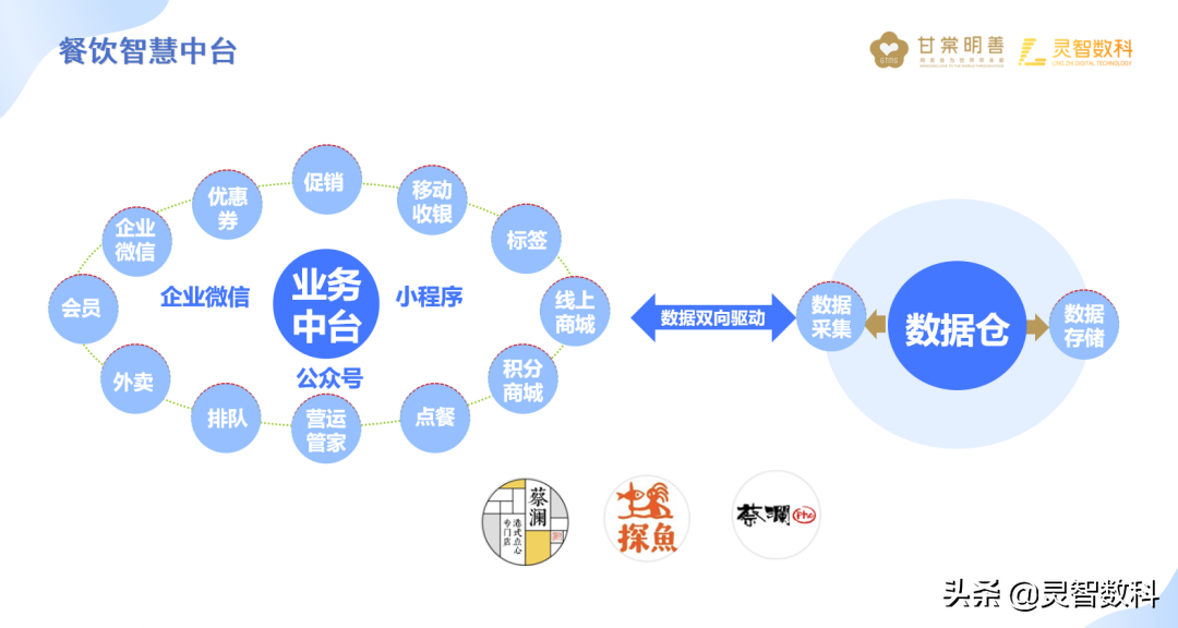 刷pos机怎么更划算——掌握最优策略，节约您的每一分钱