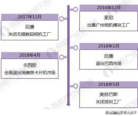 在如今这个信息化、智能化的时代，电子支付已经渗透到了我们生活的方方面面。而作为电子支付的重要载体，POS机也在这个过程中发挥着越来越重要的作用。那么，如何安装华夏pos机软件呢？本文将从以下几个方面为您详细介绍。