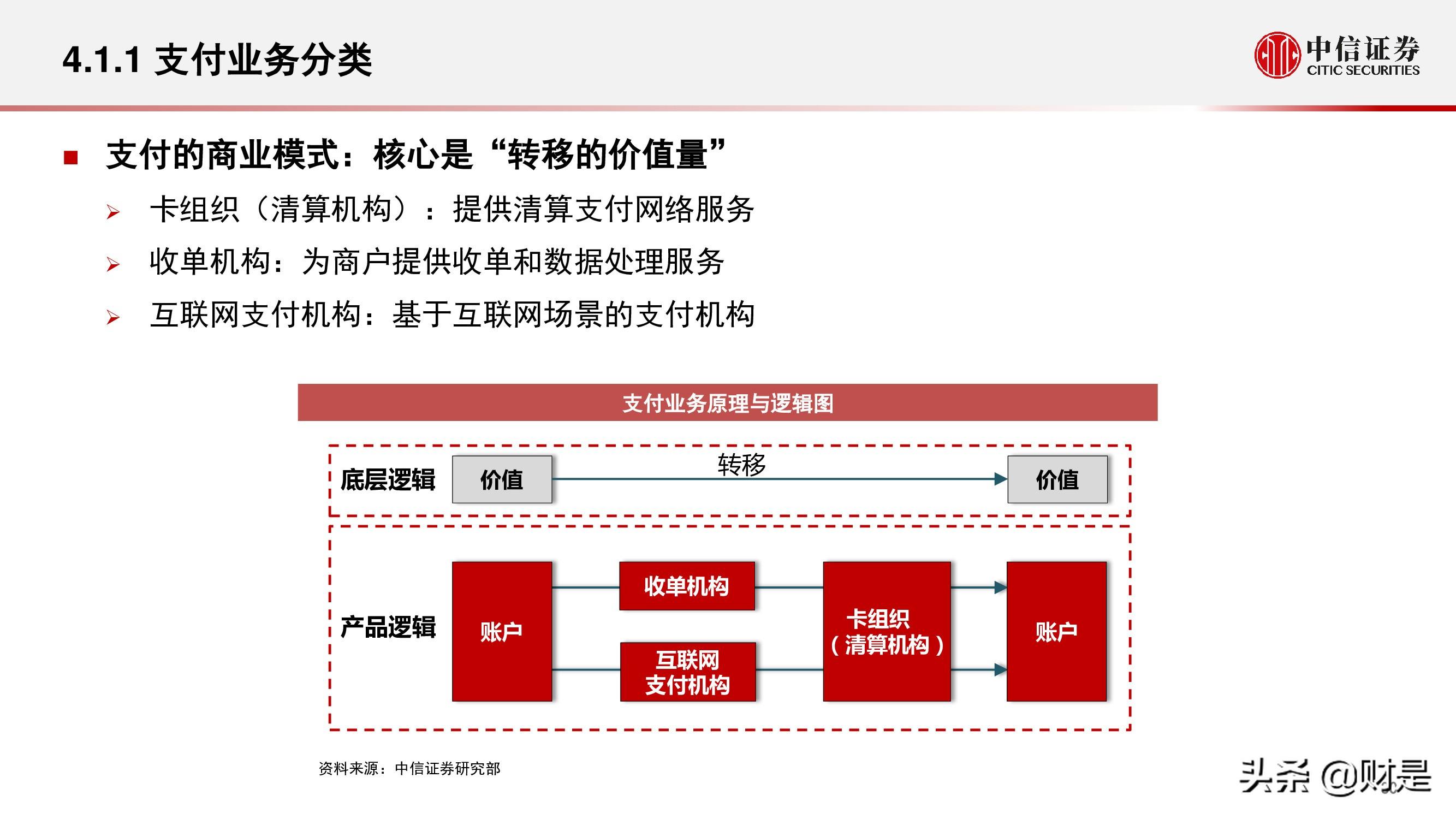 银行装POS机怎么收费，费用结构、服务内容与透明化策略