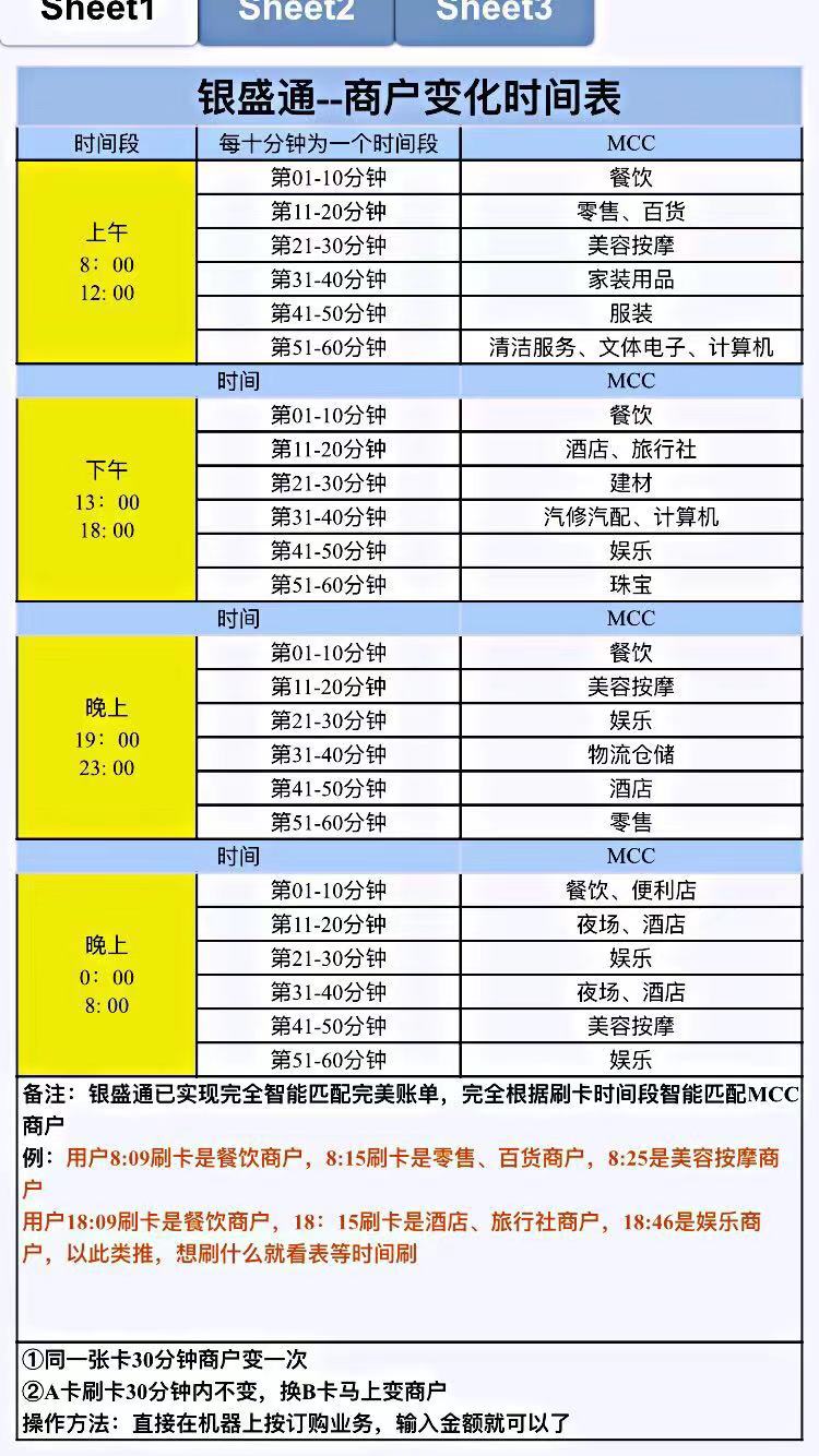 Pos机下载刷卡记录，商业运营与财务管理之关键