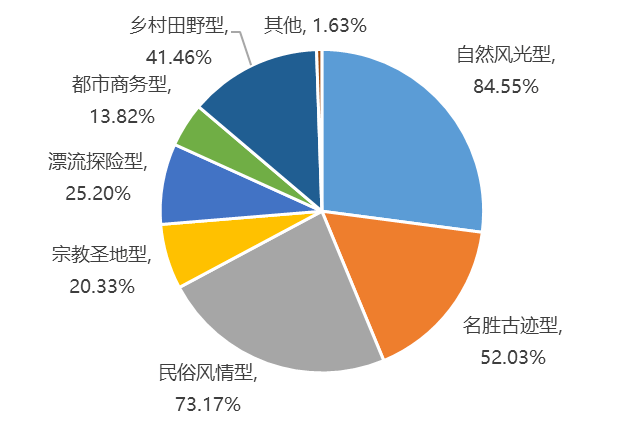 在如今这个信息化时代，随着科技的不断发展，人们的生活方式也在发生着翻天覆地的变化。在这个变化中，支付方式的改变尤为明显。从现金支付到刷卡支付，再到移动支付，人们的支付方式越来越便捷、高效。而在这个支付方式的发展过程中，POS机作为一种重要的支付工具，其性能和功能也得到了极大的提升。今天，我们就来谈谈这款备受关注的支付工具——迅捷POS机怎么样？