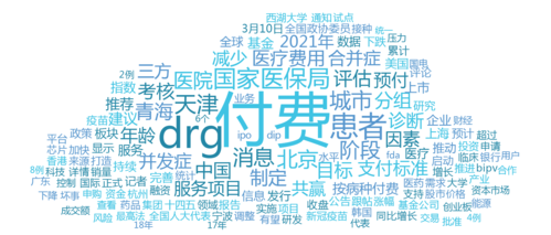 在如今这个信息化时代，移动支付已经成为了人们日常生活中不可或缺的一部分。而在众多的移动支付工具中，天天付pos机作为一款颇受欢迎的收款工具，为广大商家和消费者提供了便捷的支付体验。然而，随着业务的不断拓展，也难免会出现一些问题。那么，当我们在使用天天付pos机的过程中遇到问题时，应该如何进行投诉呢？本文将从以下几个方面为大家详细介绍天天付pos机的投诉途径和方法。