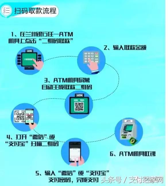 在如今这个移动支付时代，越来越多的商家开始接受信用卡、借记卡等电子支付方式。为了方便顾客消费，很多商家会申请POS机，以便顾客可以更快捷地完成支付。那么，申请的POS机怎么使用呢？本文将从以下几个方面为您详细介绍，