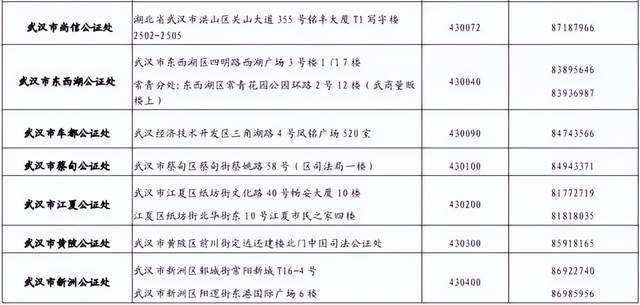 随着社会的发展和人们生活水平的提高，越来越多的人开始选择通过贷款来解决自己的资金问题。而在众多的贷款方式中，pos机流水贷款成为了一种非常受欢迎的贷款方式。那么，怎么用pos机流水贷款呢？本文将从以下几个方面为您详细介绍如何使用pos机流水贷款。