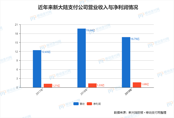 如何进行跨行转账及注意事项