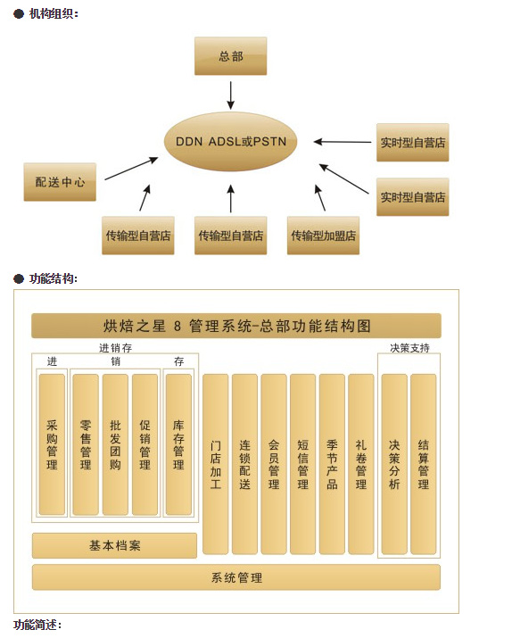 在如今这个移动支付时代，越来越多的商户开始使用POS机来进行收银。而随着星支付的普及，越来越多的人开始关注星支付POS机的使用方法。那么，星支付POS机怎么刷卡呢？本文将从星支付POS机的安装、激活、刷卡流程等方面为您详细介绍。