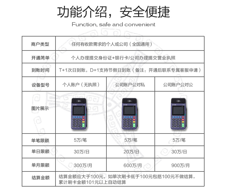 拉卡拉POS机装机全攻略，从入门到精通