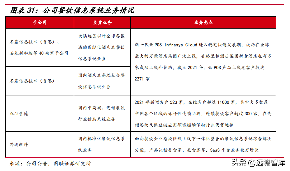 怎么样开pos机 如何开启pos机