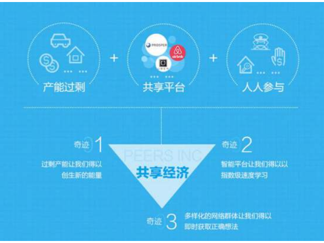 在现代社会，随着科技的发展和人们生活方式的改变，越来越多的商家开始接受移动支付、扫码支付等新型支付方式。而建行pos机作为一款功能强大、操作简便的POS设备，为广大商户提供了便捷的收款服务。那么，如何使用建行pos机进行刷卡交易呢？本文将为您详细介绍。