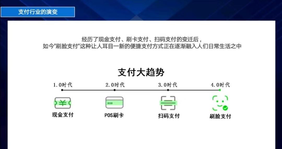 干pos机逆向盈利的设想与实施