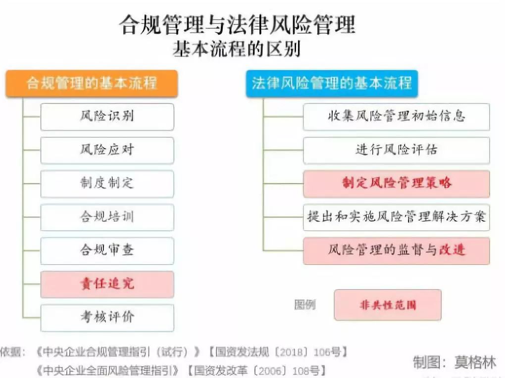 刷宝POS机怎么套现，风险、法律后果与合规经营