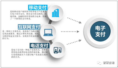 在如今这个信息化的时代，电子支付已经成为了人们生活中不可或缺的一部分。而在POS机的使用过程中，大的POS机更是商家们常用的支付工具。然而，随着时间的推移，商家们可能会因为各种原因需要注销大的POS机。那么，大的POS机怎么注销呢？本文将从以下几个方面进行详细介绍。