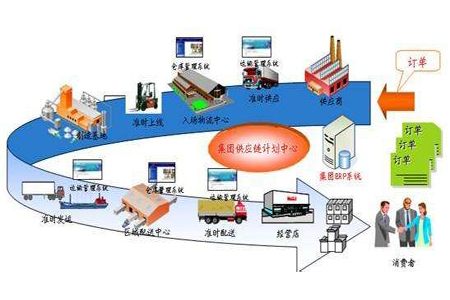 怎么分辨POS机正规吗？你需要知道的几个关键点