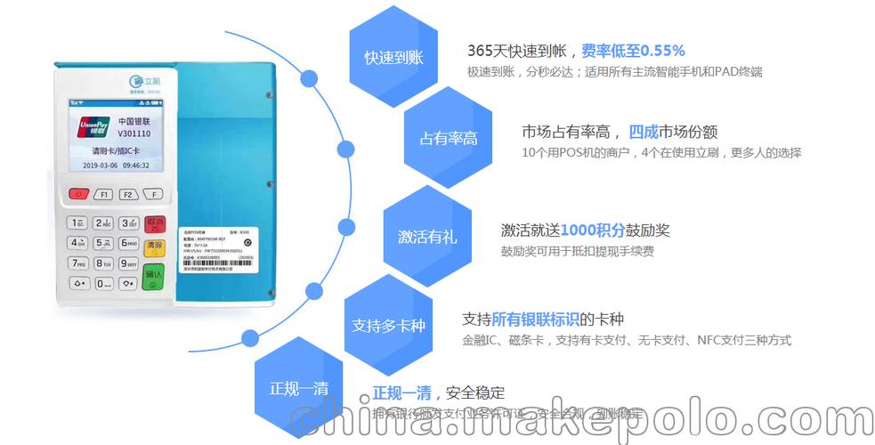 如何收回Pos机的租金