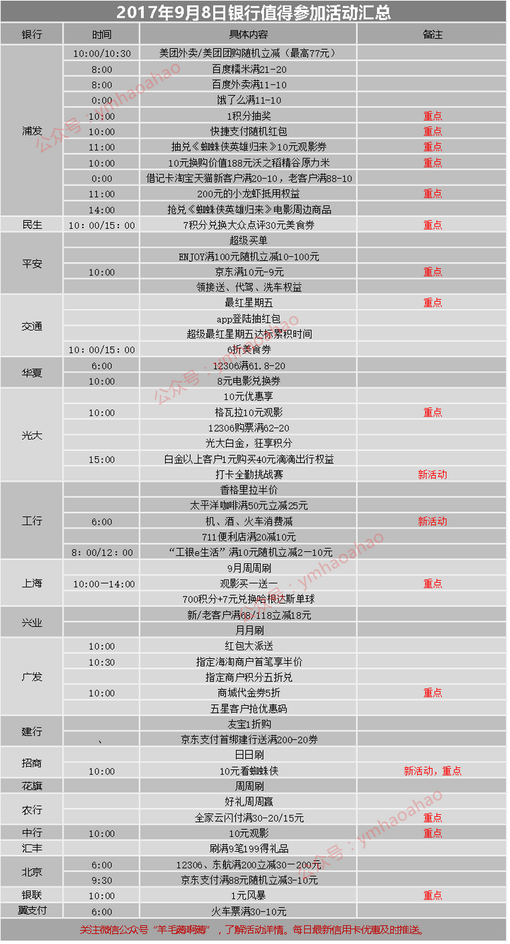 pos机nfc编号怎么设置 pos机nfc1编号在哪