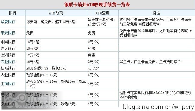 POS机缴费电费，智能生活的便捷选择