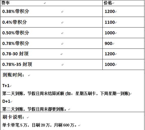 POS机扣率怎么算的，揭开pos机手续费背后的真相