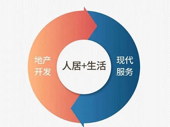 在当今这个信息化、智能化的时代，支付方式已经发生了翻天覆地的变化。从最早的现金支付，到银行卡支付，再到现在的移动支付和二维码支付，支付方式的多样化为人们的生活带来了极大的便利。而在这个过程中，POS机作为一种重要的支付设备，也在不断地发展和完善。那么，作为客服推销POS机的代理商，他们是如何通过这个行业赚钱的呢？