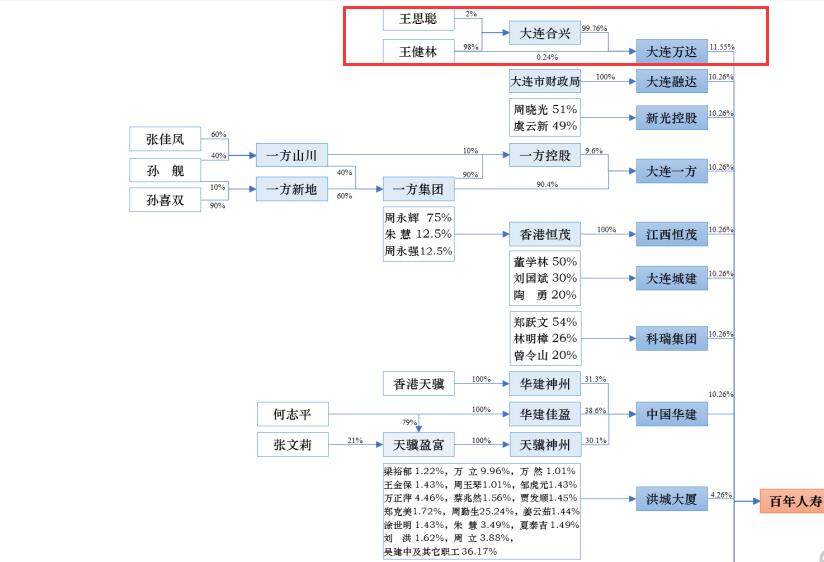 在当今这个信息化、智能化的时代，支付方式已经发生了翻天覆地的变化。从最早的现金支付，到银行卡支付，再到现在的移动支付和二维码支付，支付方式的多样化为人们的生活带来了极大的便利。而在这个过程中，POS机作为一种重要的支付设备，也在不断地发展和完善。那么，作为客服推销POS机的代理商，他们是如何通过这个行业赚钱的呢？