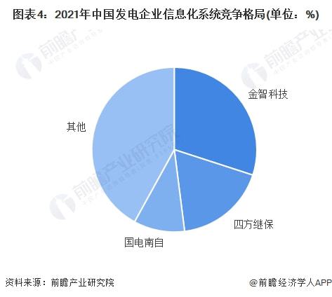 在当今这个信息化的时代，各种电子设备层出不穷，为人们的生活带来了极大的便利。而在商业领域，电子支付系统的出现更是为商户们提供了便捷的收银方式。其中，POS(Point of Sales)收银系统是一种广泛应用于商场、超市、餐饮等各类商户的收银设备。那么，如何正确地为POS收银系统机排线呢？本文将从 POS 收银系统机的组成部分、排线原理以及实际操作等方面进行详细介绍，帮助大家更好地了解和使用 POS 收银系统机。