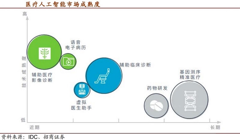 在当今这个信息化的时代，各种电子设备层出不穷，为人们的生活带来了极大的便利。而在商业领域，电子支付系统的出现更是为商户们提供了便捷的收银方式。其中，POS(Point of Sales)收银系统是一种广泛应用于商场、超市、餐饮等各类商户的收银设备。那么，如何正确地为POS收银系统机排线呢？本文将从 POS 收银系统机的组成部分、排线原理以及实际操作等方面进行详细介绍，帮助大家更好地了解和使用 POS 收银系统机。