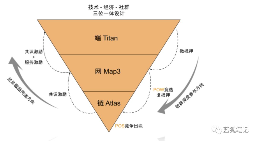 某鱼怎么搜pos机，一场探索与发现的旅程