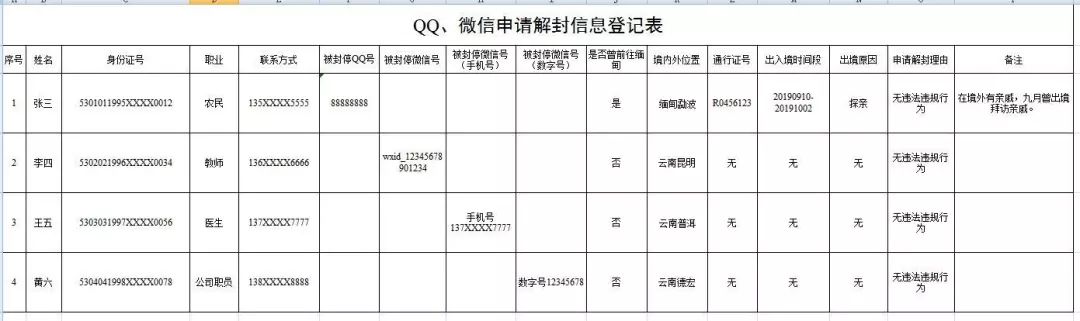 POS机邮箱格式怎么写？——解析与实践