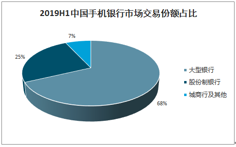 怎么排单做pos机——探讨Pos机行业的发展前景和市场策略