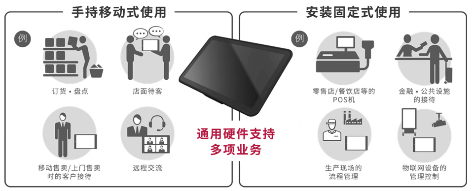 POS机结账卡怎么换？一篇全面指南助你轻松搞定