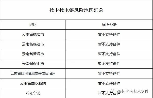 如何查拉卡拉POS机，从基础知识到高级应用