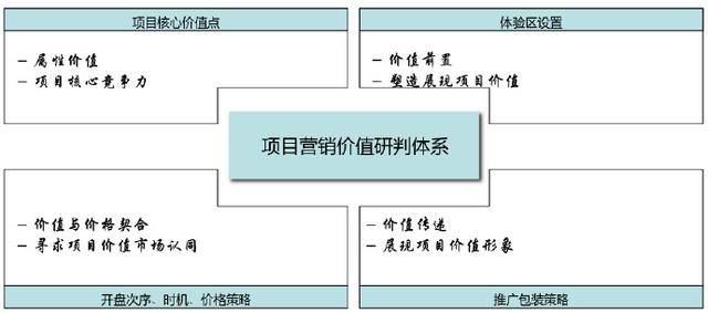 轻松设置POS机LAN端口，实现数据安全传输与远程管理